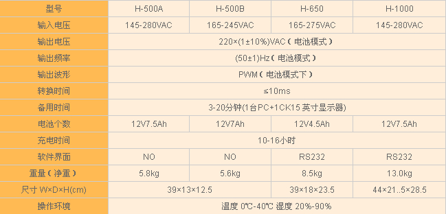 小鱼儿二站资料