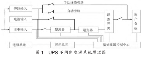 小鱼儿二站资料